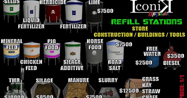 Мод ПАК Iconik Refill Stations v1.1.0.0 FS2022